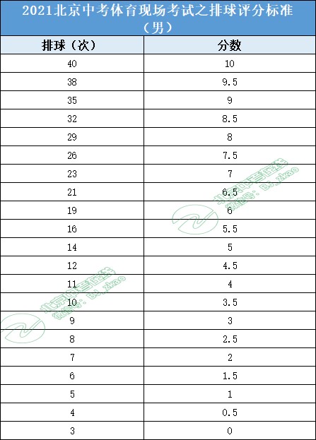 为什么需要加强篮球防守技巧?_2