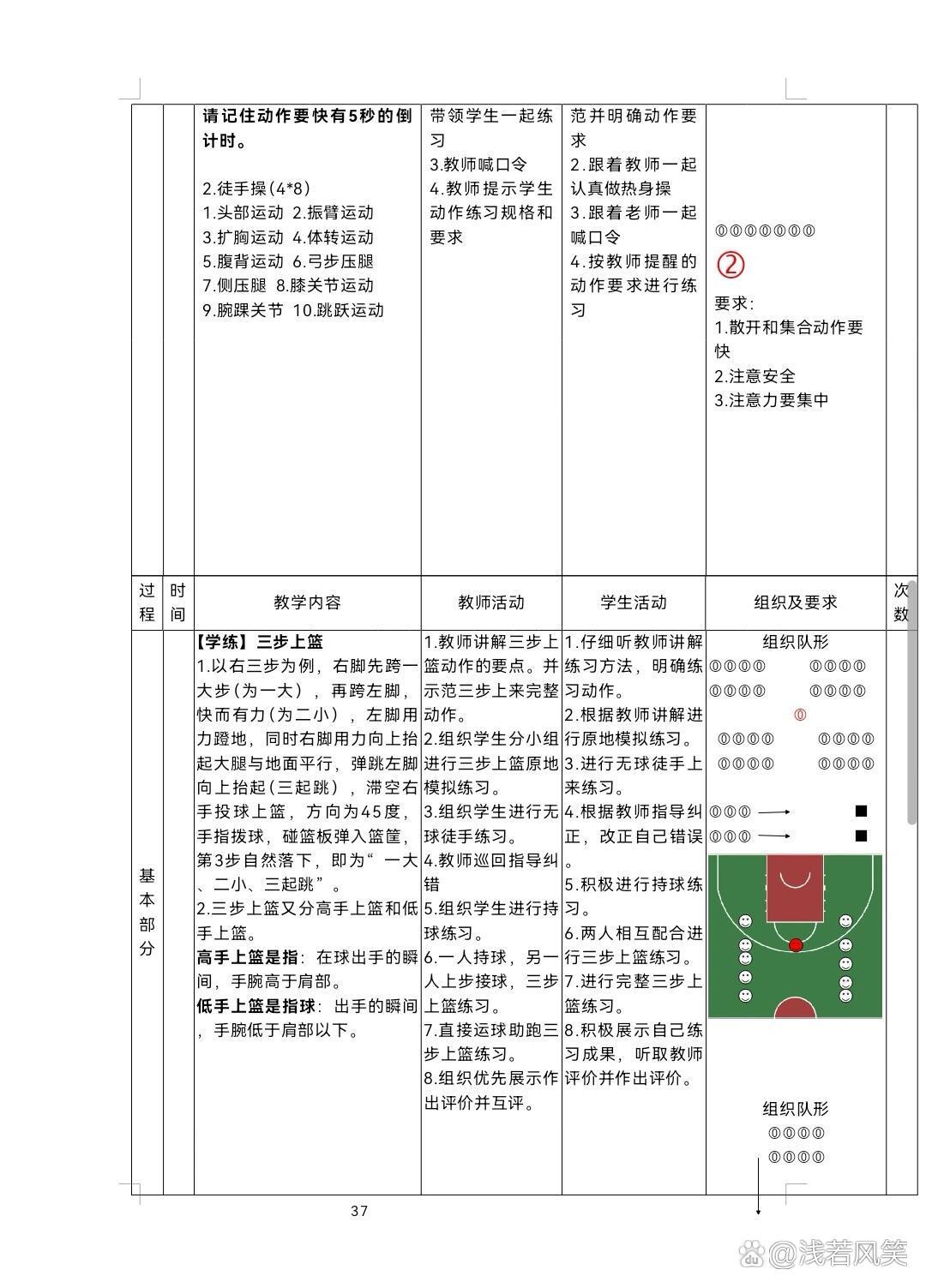 如何通过篮球训练和心理辅导提升自信_1
